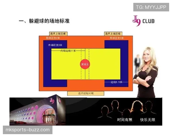 死球状态下的判罚规则如何界定哪些行为算违例？