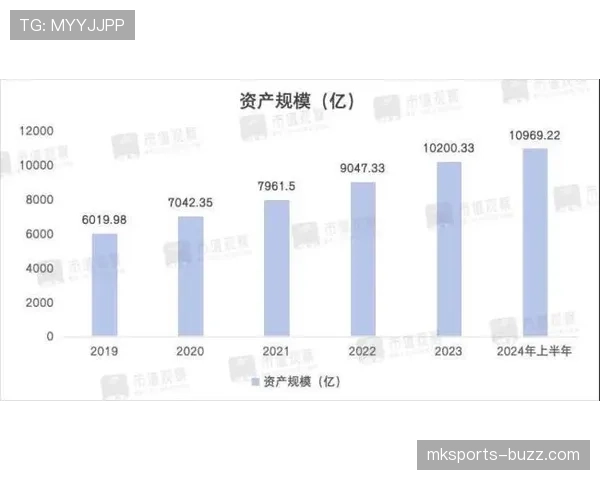 上海海港：王朝愿景是否确立，争冠稳定性面临关键考验