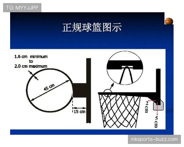 篮球比赛中防守三秒违例规则定义解析及裁判判罚标准