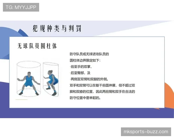 篮球规则解析：裁判判罚流程的标准执行步骤