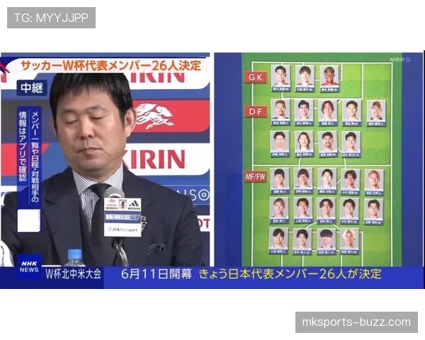 日本队2026世界杯阵容预测:森保一能否延续亚洲霸主地位 日本队2026世界杯阵容预测:森保一能否延续亚洲霸主地位